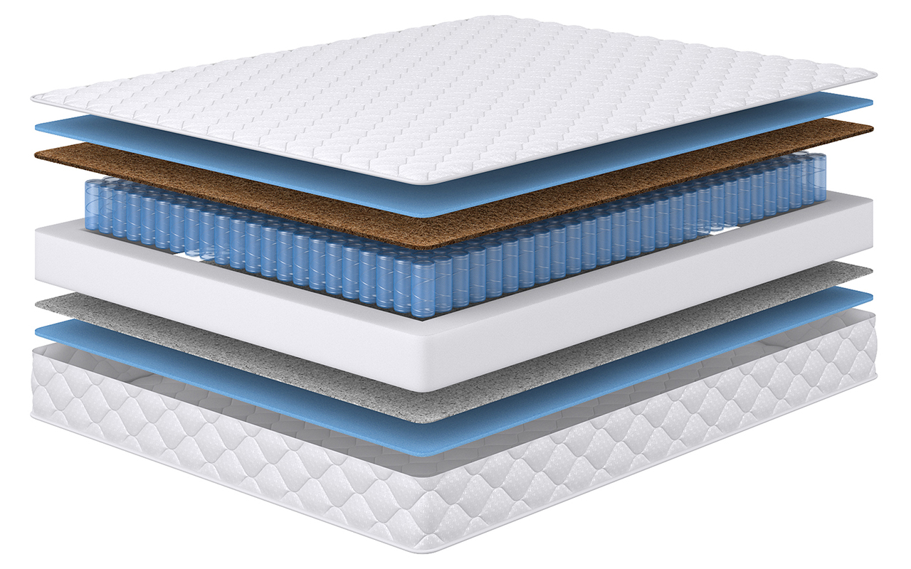 матрас Сонум Пружинные City (доставка Почтой России) 1 Сонум Пружинные City (доставка Почтой России)